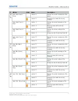 Preview for 17 page of Christie TruLife+ Technical Reference