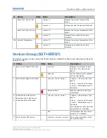 Preview for 18 page of Christie TruLife+ Technical Reference