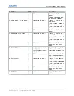 Preview for 19 page of Christie TruLife+ Technical Reference