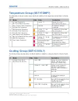 Preview for 20 page of Christie TruLife+ Technical Reference