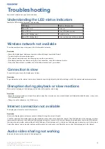 Предварительный просмотр 13 страницы Christie UHD982-P Service Manual