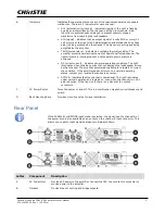 Предварительный просмотр 13 страницы Christie Vive Audio CDA2 User Manual