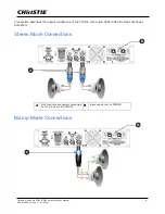 Предварительный просмотр 17 страницы Christie Vive Audio CDA2 User Manual