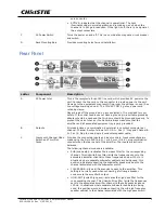 Предварительный просмотр 13 страницы Christie Vive Audio CDA5 User Manual