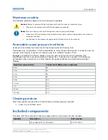 Preview for 6 page of Christie Vive audio LS1 User Manual