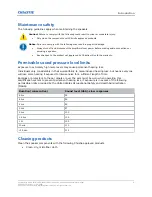 Preview for 6 page of Christie Vive Audio LS1S User Manual