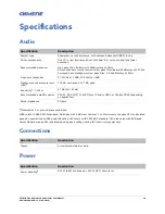 Preview for 16 page of Christie Vive Audio S115 User Manual