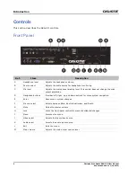 Предварительный просмотр 12 страницы Christie Vive Audio SKA-3D User Manual