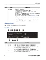 Предварительный просмотр 14 страницы Christie Vive Audio SKA-3D User Manual