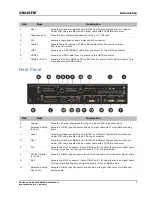 Предварительный просмотр 15 страницы Christie Vive Audio SKA-3D User Manual