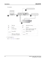 Предварительный просмотр 18 страницы Christie Vive Audio SKA-3D User Manual