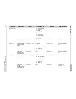 Предварительный просмотр 46 страницы Christie Vive Audio SKA-3D User Manual