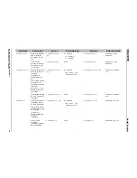 Предварительный просмотр 51 страницы Christie Vive Audio SKA-3D User Manual