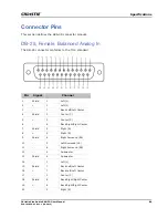 Предварительный просмотр 97 страницы Christie Vive Audio SKA-3D User Manual