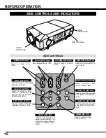 Preview for 16 page of Christie Vivid WHITE 38-VIV401-01 User Manual