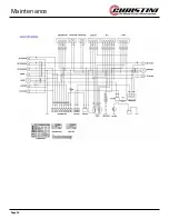 Предварительный просмотр 34 страницы Christini AWD 450 Service Manual