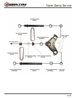 Предварительный просмотр 81 страницы Christini AWD 450 Service Manual