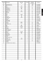 Preview for 15 page of Christopeit Sport 1103 Assembly And Exercise Instructions