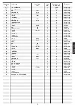 Preview for 33 page of Christopeit Sport 1103 Assembly And Exercise Instructions