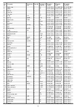 Preview for 20 page of Christopeit Sport 11071(A) Assembly And Exercise Instructions