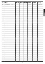 Preview for 21 page of Christopeit Sport 11071(A) Assembly And Exercise Instructions