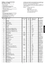 Preview for 41 page of Christopeit Sport 1123 Assembly And Exercise Instructions