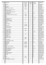 Preview for 28 page of Christopeit Sport 1127 Assembly And Exercise Instructions