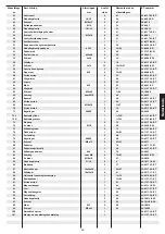 Preview for 39 page of Christopeit Sport 1127 Assembly And Exercise Instructions