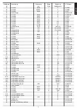 Preview for 7 page of Christopeit Sport 1142 Assembly And Exercise Instructions