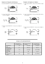 Preview for 14 page of Christopeit Sport 1142 Assembly And Exercise Instructions