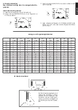 Preview for 15 page of Christopeit Sport 1142 Assembly And Exercise Instructions