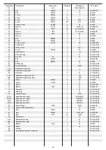 Preview for 20 page of Christopeit Sport 1142 Assembly And Exercise Instructions