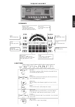 Preview for 25 page of Christopeit Sport 1142 Assembly And Exercise Instructions