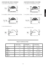 Preview for 27 page of Christopeit Sport 1142 Assembly And Exercise Instructions