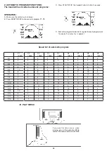 Preview for 28 page of Christopeit Sport 1142 Assembly And Exercise Instructions