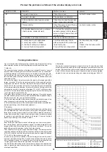 Preview for 29 page of Christopeit Sport 1142 Assembly And Exercise Instructions