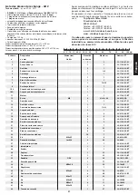 Preview for 31 page of Christopeit Sport 1142 Assembly And Exercise Instructions