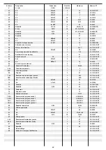 Preview for 32 page of Christopeit Sport 1142 Assembly And Exercise Instructions