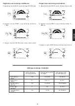 Preview for 39 page of Christopeit Sport 1142 Assembly And Exercise Instructions