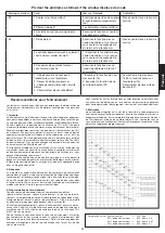 Предварительный просмотр 41 страницы Christopeit Sport 1142 Assembly And Exercise Instructions