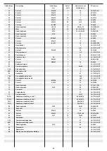 Preview for 44 page of Christopeit Sport 1142 Assembly And Exercise Instructions