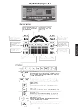 Preview for 49 page of Christopeit Sport 1142 Assembly And Exercise Instructions