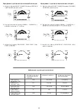 Preview for 64 page of Christopeit Sport 1142 Assembly And Exercise Instructions