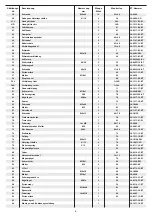 Preview for 6 page of Christopeit Sport 1211 Assembly And Exercise Instructions