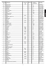 Preview for 17 page of Christopeit Sport 1211 Assembly And Exercise Instructions