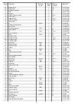 Preview for 28 page of Christopeit Sport 1211 Assembly And Exercise Instructions