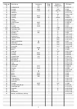 Preview for 6 page of Christopeit Sport 1212 Assembly And Exercise Instructions