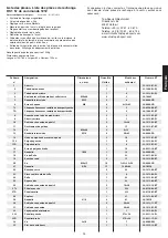 Preview for 23 page of Christopeit Sport 1212 Assembly And Exercise Instructions