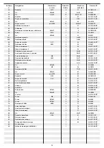 Preview for 24 page of Christopeit Sport 1212 Assembly And Exercise Instructions