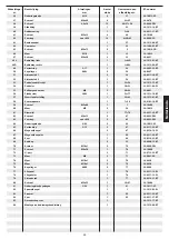 Preview for 33 page of Christopeit Sport 1212 Assembly And Exercise Instructions